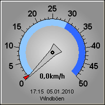 Windböen